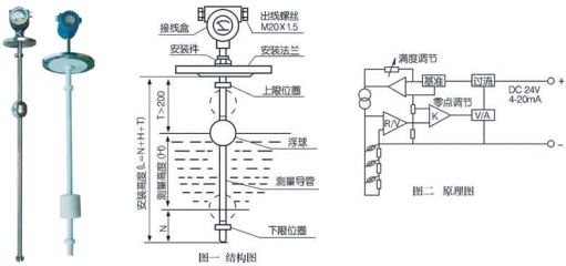 浮球液位計(jì)的原理圖